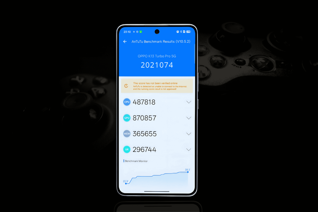 This image represent the Oppo K13 Turbo Pro AnTuTu Score
