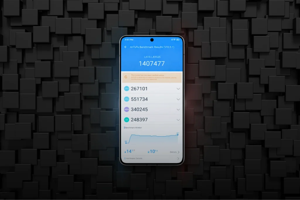 This image represents the Lava Agni 4 AnTuTu score chart, that showing this phone performance.