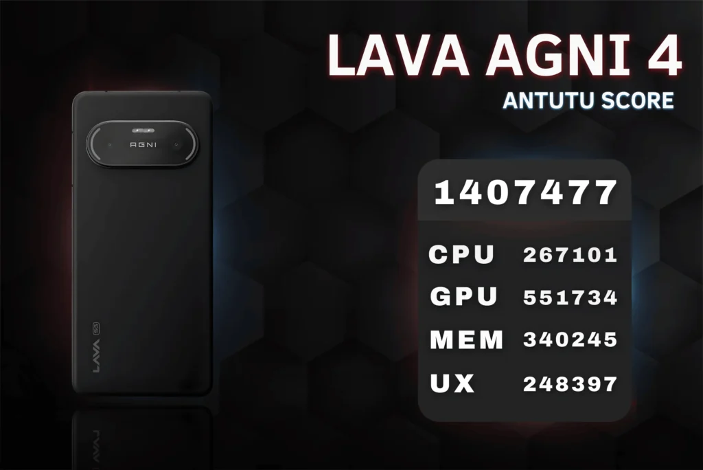 This image shows the Lava Agni 4 image and a mini chart showing the phone's AnTuTu score and benchmark results.