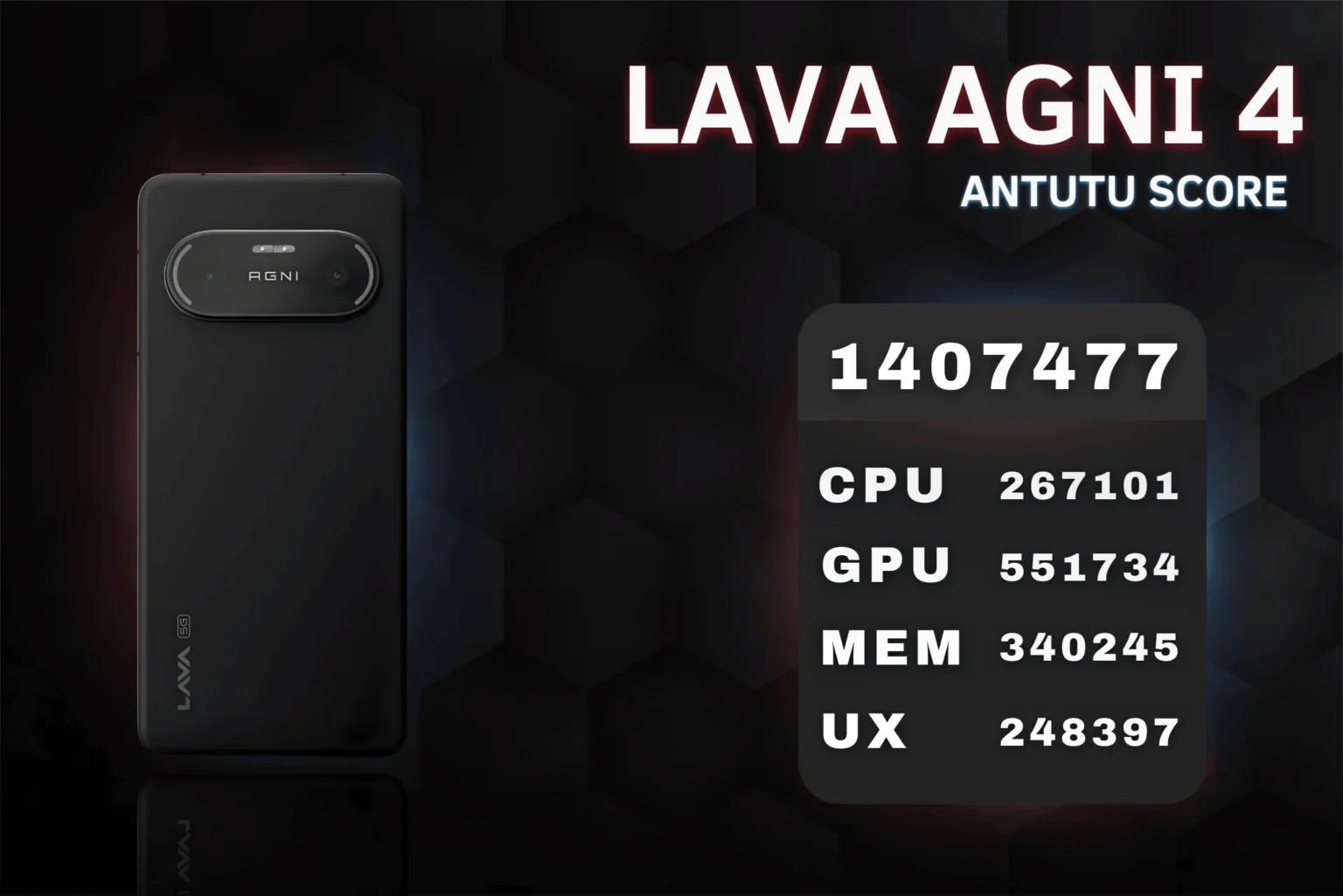 This image shows the Lava Agni 4 image and a mini chart showing the phone's AnTuTu score and benchmark results.